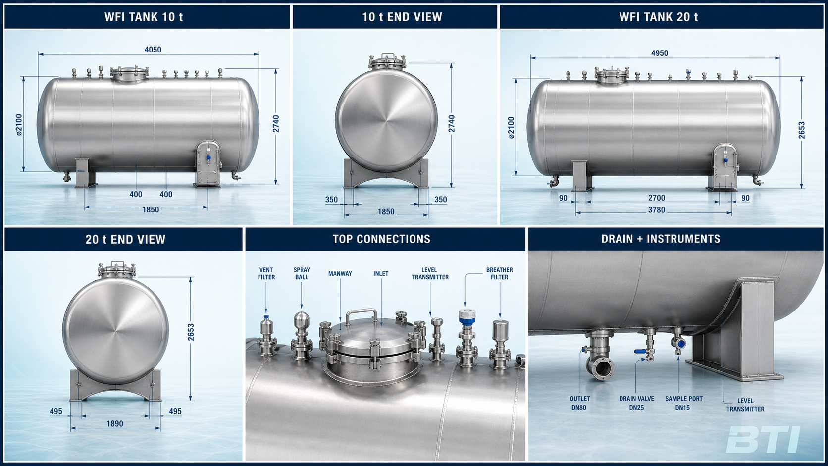 WFI 10T and 20T tank image board